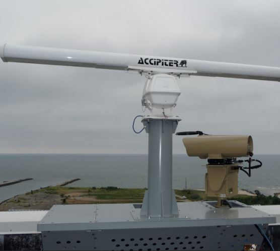 Radar Systems for Vessel Management